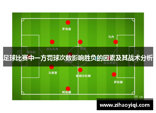 足球比赛中一方罚球次数影响胜负的因素及其战术分析